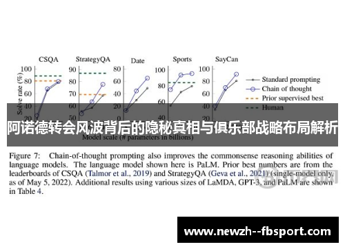 阿诺德转会风波背后的隐秘真相与俱乐部战略布局解析