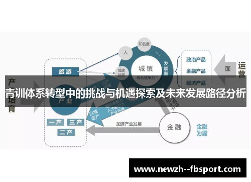 青训体系转型中的挑战与机遇探索及未来发展路径分析
