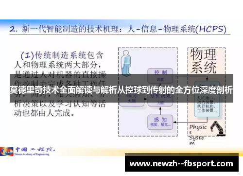 莫德里奇技术全面解读与解析从控球到传射的全方位深度剖析