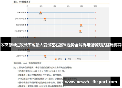 今夜意甲进攻效率成最大变量左右赛果走势全解析与强弱对抗格局博弈