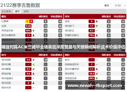 福登对阵AC米兰德甲全场表现深度复盘与关键瞬间解析战术价值评估