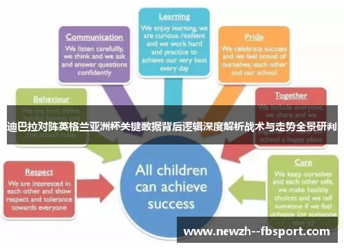 迪巴拉对阵英格兰亚洲杯关键数据背后逻辑深度解析战术与走势全景研判 迪巴拉对阵英格兰亚洲杯关键数据背后逻辑深度解析战术与走势全景研判